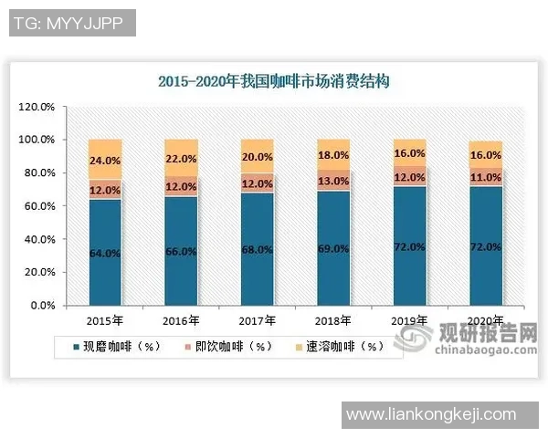 成都乒乓球队意识表现的数据分析与提升策略探讨